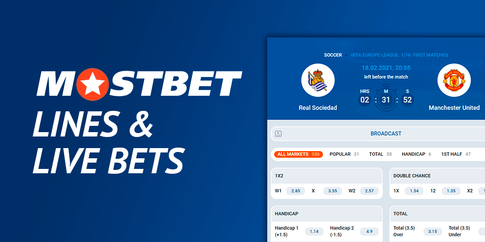 Mostbet üyeliği MostBet com most bet app internet spor bahisleri bahisçisi