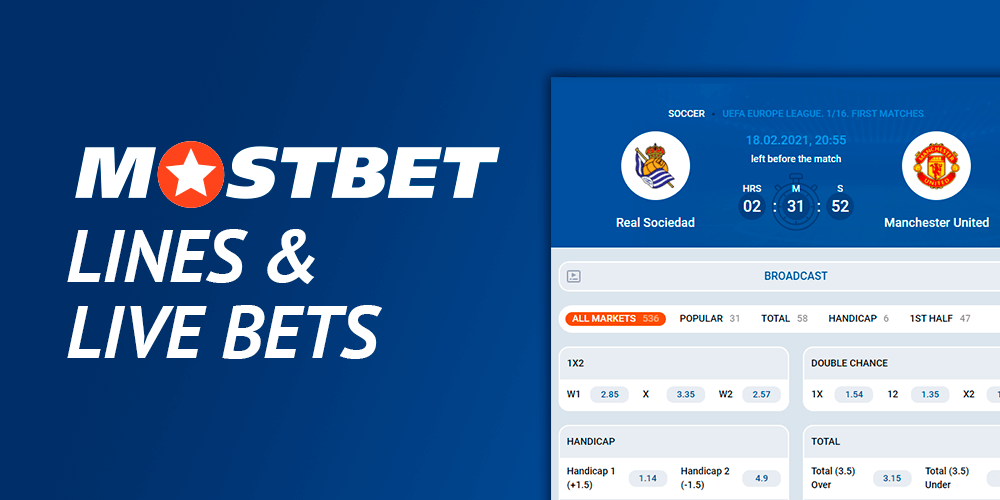 Mostbet entrar